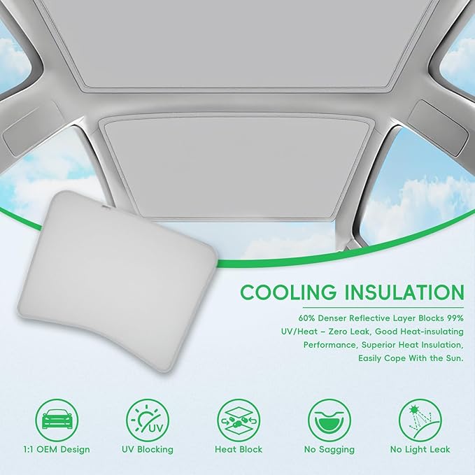 Tesla Model 3 Sunshade Roof No Gaps, No-Sagging Glass Heat Insulation Glass Foldable Roof Sun Shade Accessories for Tesla Model 3 2024-2025, Gray