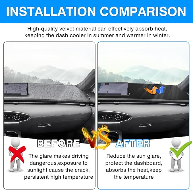 Autorder Dashboard Cover Mat for 2022-2025 Genesis GV70 Accessories Dash Cover Upgrade Velvet Dash Mat Sunshade Glare UV Rays Protector