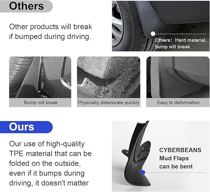 4Pcs for Tesla Model Y Mud Flaps Accessories 2020-2024(Not Fit Juniper) Splash Guards Tire Protector Mudguard Mudflaps