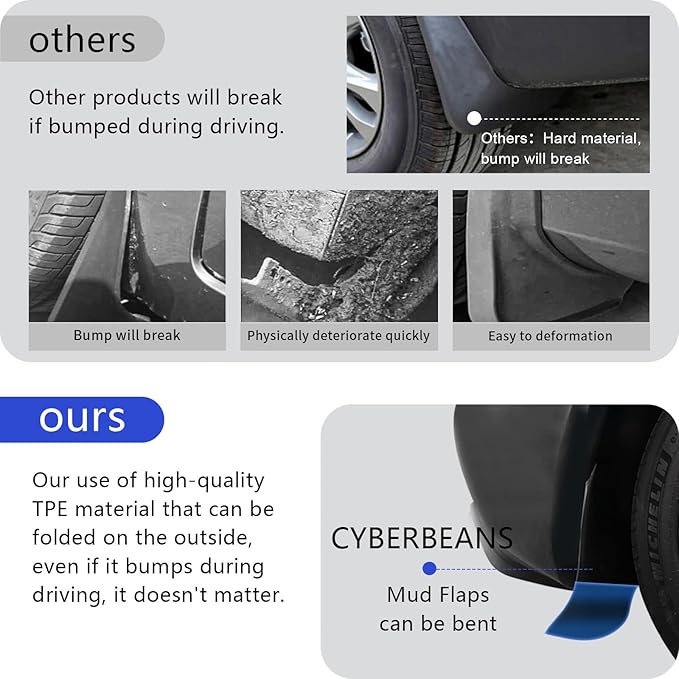 4Pcs Fenders for Tesla Model 3 Highland Accessories 2024 2025 Flexible Mud Flaps No Drilling Splash Guards All Weather Protector Mudflaps Fender