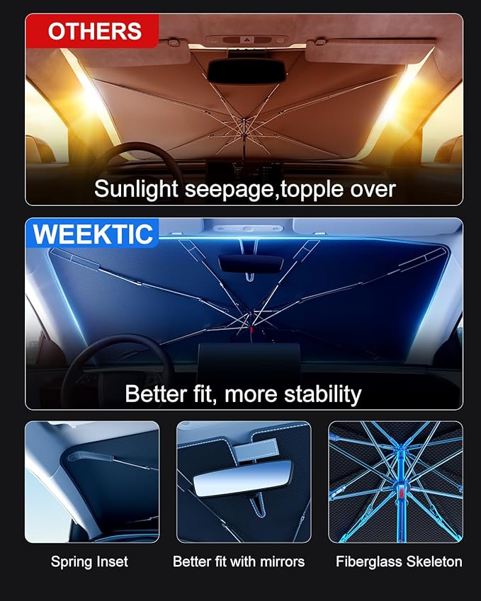 [2025 Upgrade] Weektic Windshield Sun Shade Umbrella for Car [Ultimate Cooling & Urethane Coated] Car Sun Shade Protect Interior from Sun Rays & Keep Cool X-Large (64" L x 34" W)