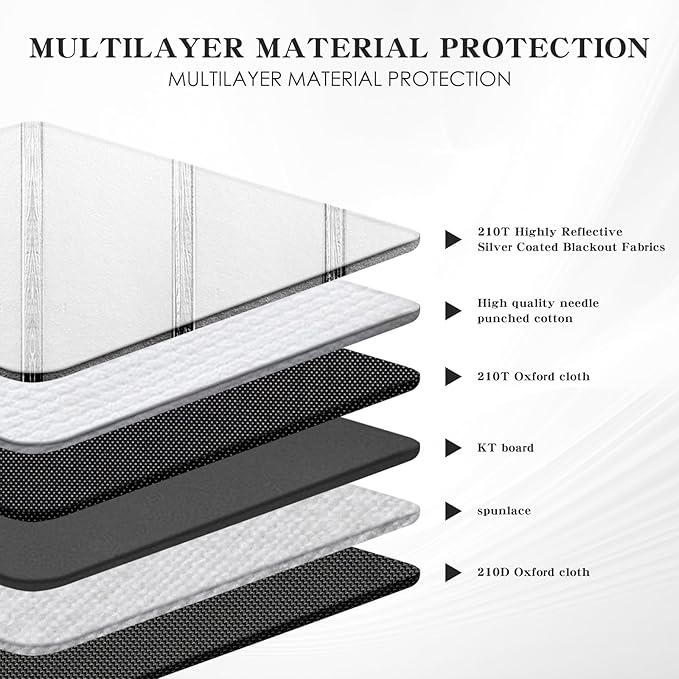 Windshield Sun Shade for Tesla Model S 2012-2025, Custom Front Window Sunshade-Safeguard (for Model S)
