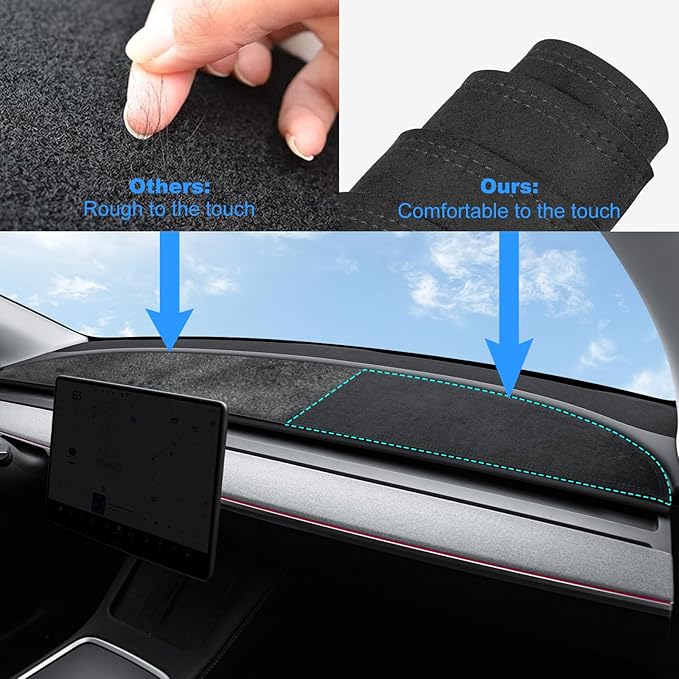 for Tesla Model 3 Y Dashboard Cover, Anti-Glare Suede Dashboard Pad Sun Protection Dash Mat Compatible with Tesla Model 3 2017-2023 and Model Y 2020-2025 Accessories