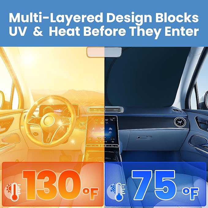 Windshield Sunshade for Ford Explorer 2020-2026 ST, XLT, Limited, Platinum – No-Light-Pass Technology, Mirror Cut-Out, Blocks 99% UV Rays – Easy-Fold Ford Explorer Windshield Sun Shade