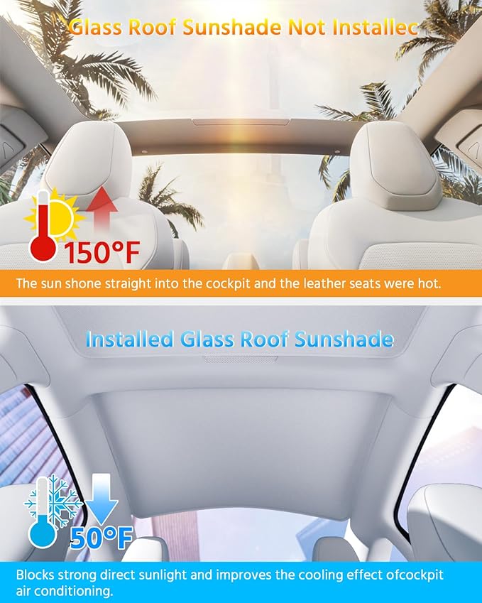 Farmogo Sunshade Roof for Tesla Model 3 Highland Accessories 2024-2026 [UPF 50+ &No-Gaps & No Sagging] Thermal Insulation Ice-Crystal Roof Shade for Tesla Model 3 Accessories (2 of Set) (Gray)