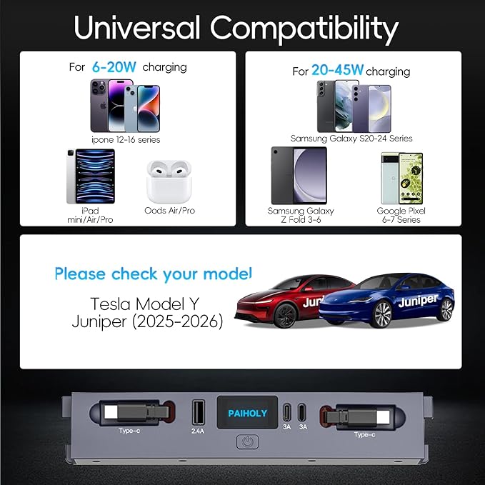 Car Charger Hub for Tesla Model Y Juniper 2025 2026 /Model 3 Highland 2024 2025, Retractable Cable Fast Car Phone Charger,Center Console Accessories