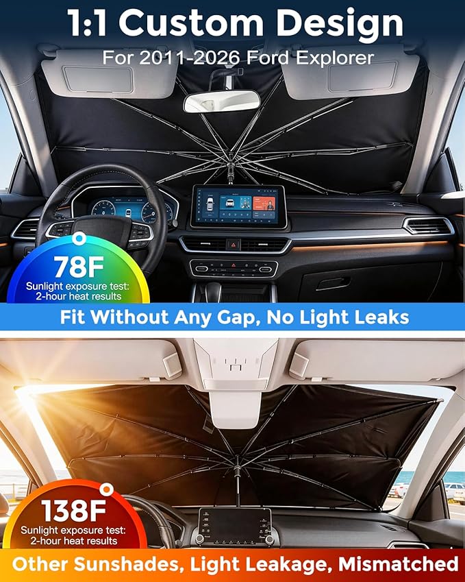 [2026 Upgraded] Weektic Custom Windshield Sun Shade Umbrella for Ford Explorer 2011-2026, [Double Thickened Ice Crystal Coating] Sun & Heat Protection, Keep Vehicle Cool & Protect Interior
