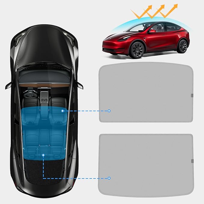 Roof Sunshade for Tesla Model Y 2020-2025,Upgraded Double-Layer Sunroof Shade– Non-Sag,Heat Insulation & UV Protection, Compatible with Old Model Y Interior Gray(16Pcs Clips)