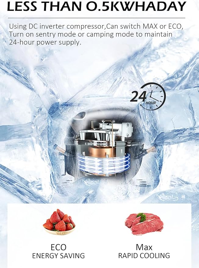 Tlyard Tesla Model Y Car Refrigerator, 22°F Cooling, AI 3-Mode Cooling, Ultra-Low 0.5kWh Power Consumption, Easy Install, Perfect for Tesla Model Y 2020-2025(15L)