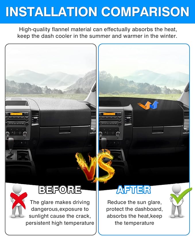 Autorder Dashboard Cover Mat for 2004-2012 Nissan Titan Accessories Dash Cover Flannel Dash Mat Sunshade Glare UV Rays Protector (Without Cutout for Navi/Sensor)