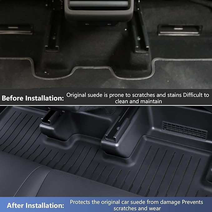 Front Seat Rail Protectors for Tesla Model Y Juniper 2025-2026, 5-Piece TPE Track Cover Guards, Under Seat Floor Mat Protectors, Black