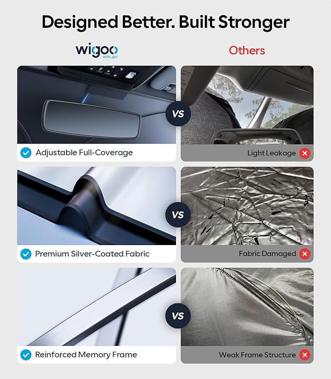 Wigoo for Subaru Outback Windshield Sunshade [OEM Design, 100% Sun Blockage] Foldable Heat Insulation Sun Shade with Storage Bag, for Subaru Outback (2020-2026), Silver Coating