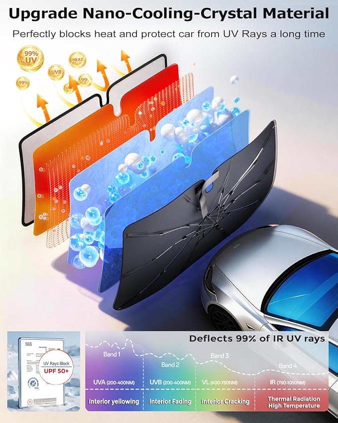 DMJN Umbrella Windshield Sun Shade for Toyota RAV4 (2019-2026), Car Sunshade for Front Windshield [Nano Ice-Crystal Coatings] UPF50+ Heat & UV Block, Protect Interior & Keep Cooler