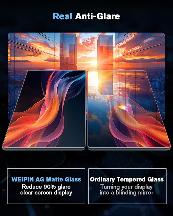 For Tesla Model X (2021~2025)/Model S(2021~2025) Matte Screen Protector - [No More Glare& Fingerprint] - 9H+ Tempered Glass - Upgraded EZ Auto-Alignment Installation Kit Dust& Bubble-Zero