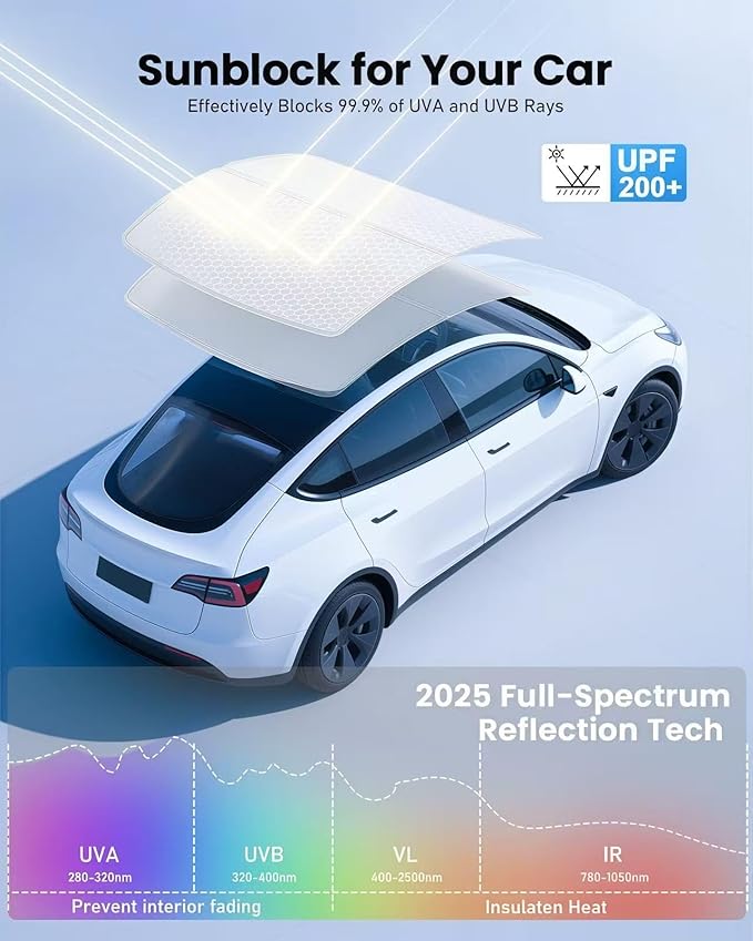 2025 Upgraded Tesla Model Y Sunshade Roof, UPF200+ Roof Sunshade with Storage Bag, No-Sag & No-Gaps Heat Insulation Foldable Glass Roof Sun Shade, Tesla Model Y Accessories MY20-24 Gray