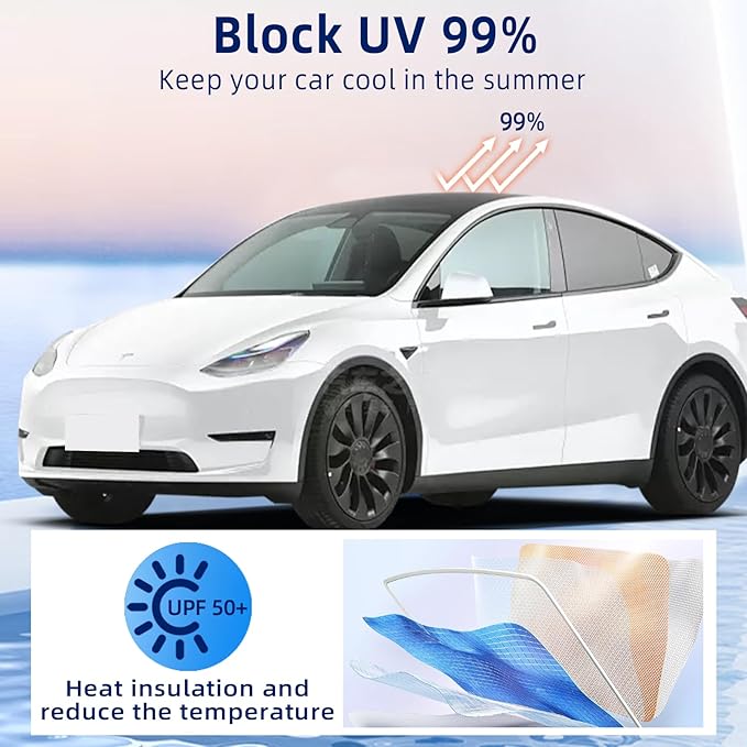 Glass Roof Sunshades for Tesla Model y,Heat Reflective Nano Ice Crystal Coatings UV Block Roof Sunshades No Sag Flodable Sunroof Sunshade for Tesla Model y