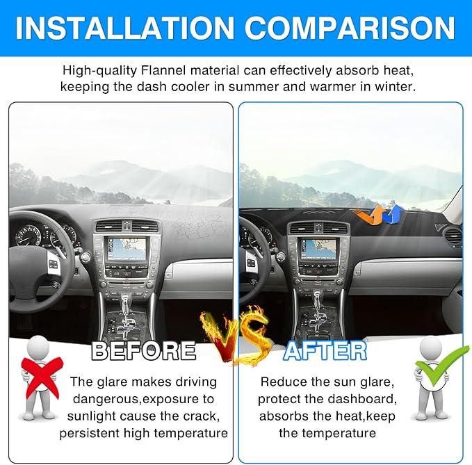 Autorder Dashboard Cover Mat for Lexus IS250 IS350 2006-2011 2012 2013 Accessories Dash Cover Upgrade Flannel Dash Mat Sunshade Glare UV Rays Protector
