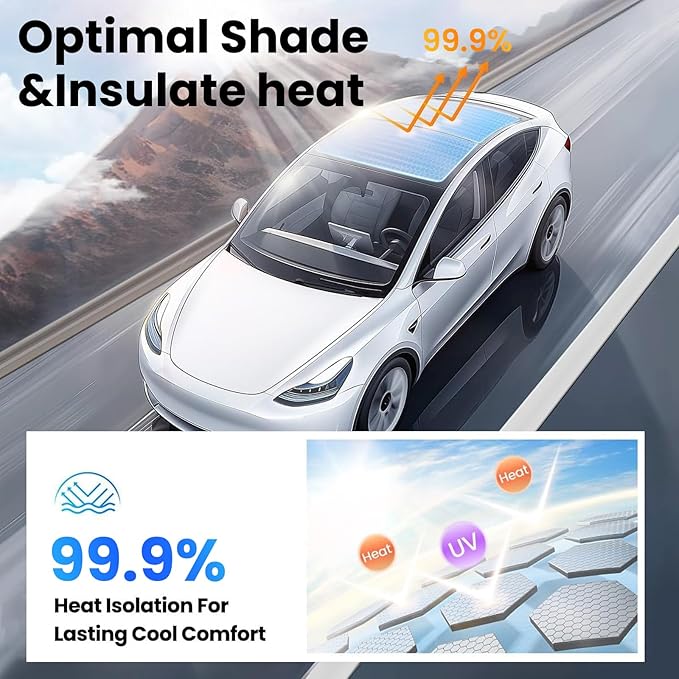 Electric Sunshade Roof for Tesla Model Y, Retractable Sunshade Roof Heat Insulation Roof for Tesla Model Y 2019~2024, 5 Layer 99.9% UV Protection, Tesla Interior Gray Hidden Wires [Single Switch]