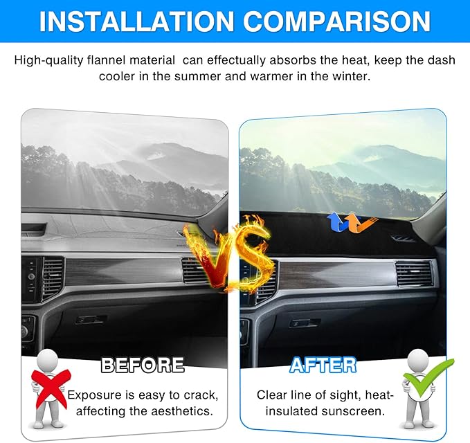 Autorder Dashboard Cover Mat for Volkswagen Atlas 2018-2023 VW Atlas Cross Sport Accessories Dash Cover Flannel Dash Mat Sunshade Glare UV Rays Protector