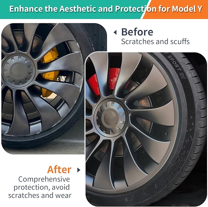 Tesla Rim Protector Model Y 21 inch|Fit 21 Inch Überturbine Wheel Covers 2020–2024|Hubcap Guards ABS Trim Rings for Curb Rush Prevention |Matte Black(Set of 4)|Tesla Model Y Accessories
