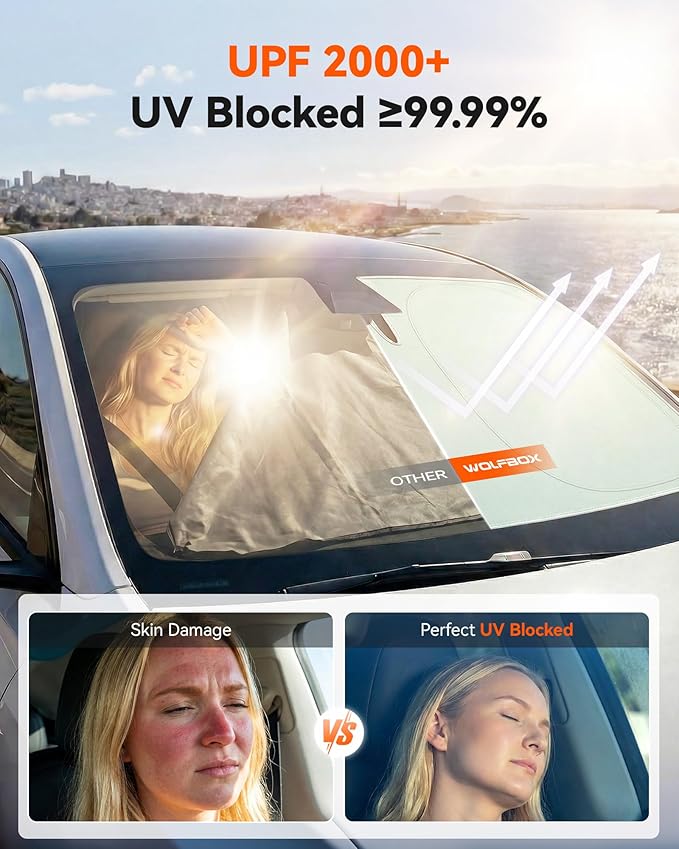 WOLFBOX Double-Layer Car Windshield Sun Shade Tesla Model Y/Model 3-Foldable Vinyl Coated Front Window Sunshade, UV Blackout&Heat Visor Protector Model Y Juniper/Model 3 Highland(56.30''L*37''W)