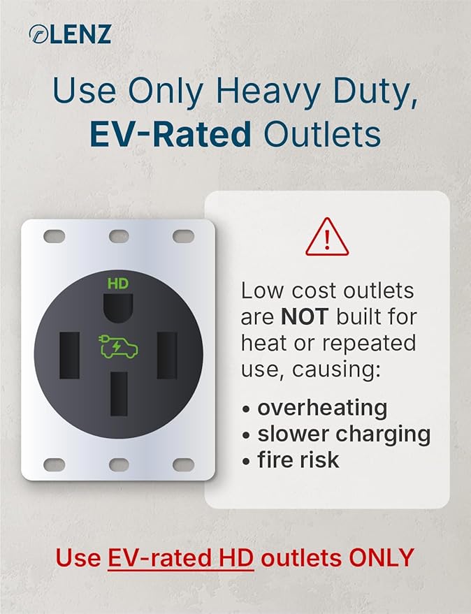 LENZ NEMA 5-15 Adapter: Compatible ONLY with Tesla Mobile Charger Gen 2 & 3, This Adapter Plugs into Your 120 V 5-15 Outlet at 12 Amps (Verify Before Purchase), 10-Inch Length
