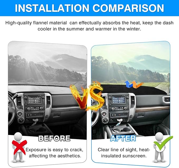 Autorder Dashboard Cover Mat for 2016-2024 Nissan Titan Accessories Dash Cover Flannel Dash Mat Sunshade Glare UV Rays Protector