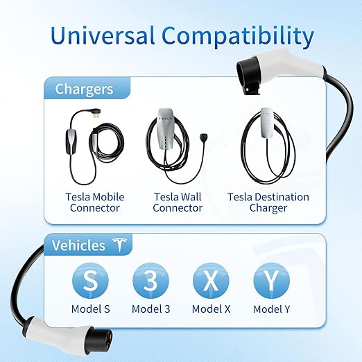 for Tesla Extension Cord 240V, Compatible with Tesla Model X/Y/3/S, 25FT Extra Long Charging Cable for Tesla Home Charging and Mobile Charger(25FT,White)