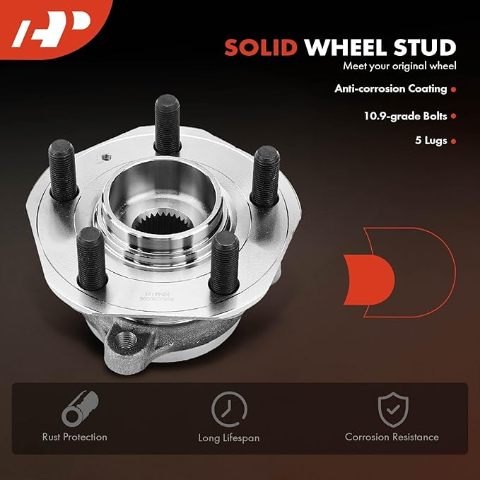 A-Premium Front Wheel Bearing and Hub Assembly with 5-Lug Compatible with Tesla Model 3 2018-2022, Model Y 2020-2022, AWD only