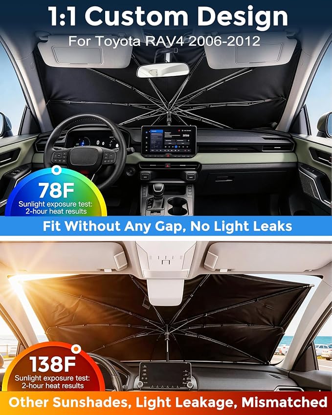 [2026 Upgraded] Weektic Custom Windshield Sun Shade Umbrella for Toyota RAV4 2006-2012, [Double Thickened Ice Crystal Coating] Sun & Heat Protection, Keep Vehicle Cool & Protect Interior