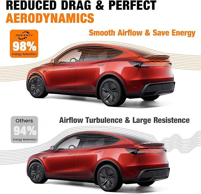 Powerty Rear Spoiler Wing for 2025 2026 Tesla Model Y Juniper,Rear Trunk Lip Wing Sporty Appearance for Model Y Juniper Accessories Carbon Fiber
