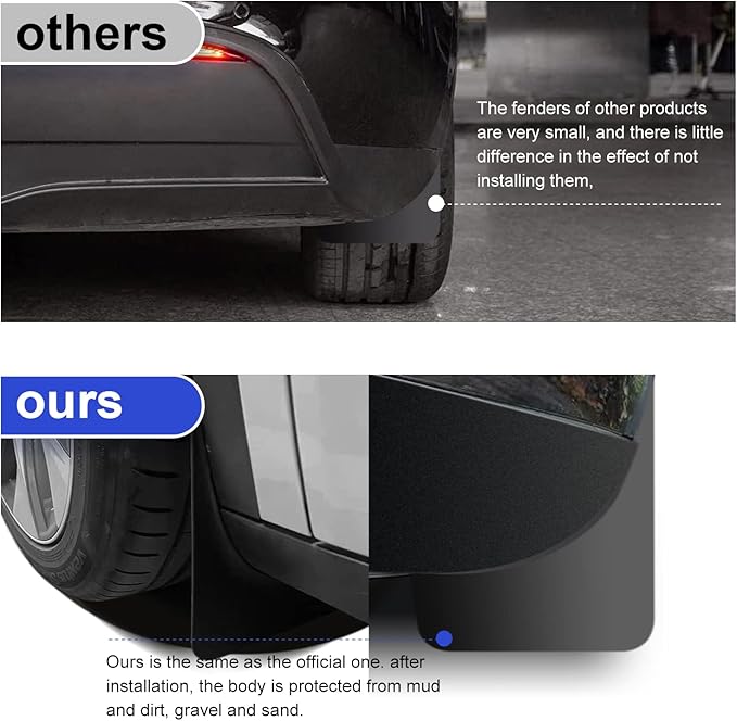 4Pcs for Tesla Model Y Mud Flaps Accessories 2020-2024(Not Fit Juniper) Splash Guards Tire Protector Mudguard Mudflaps