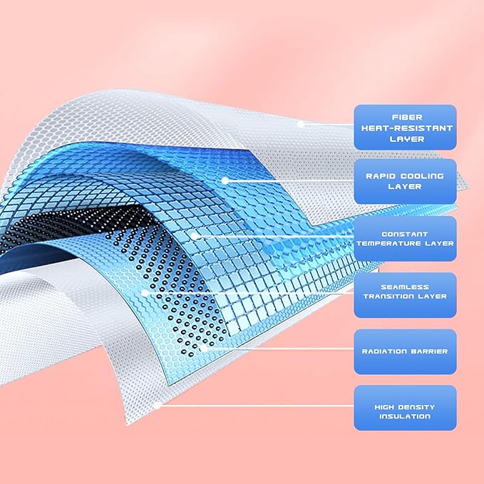 TOPABYTE Roof Sunshade for Tesla Model 3 Highland 2026-2024 Glass Sunroof Shade Window Insulation UV & Heat Protection Double-Layer Sun Shade, Beige