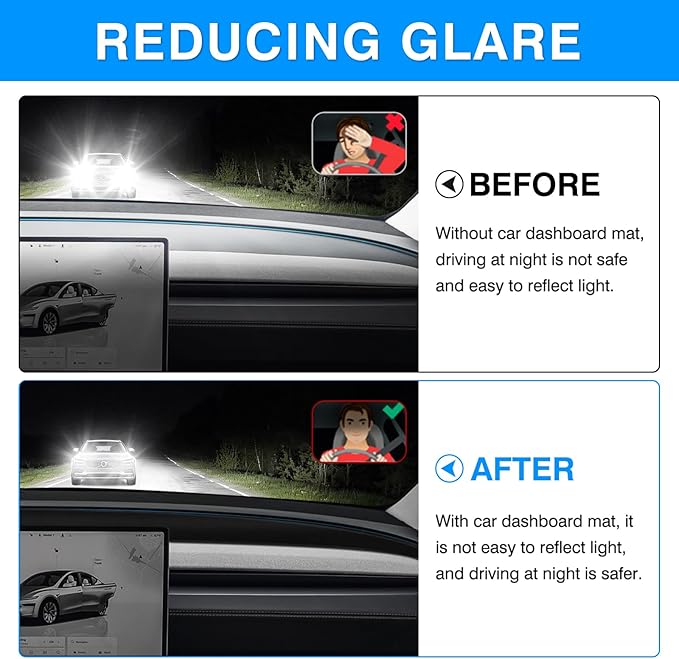 Autorder Dashboard Cover Mat for Tesla Model Y 2025 2026 Accessories Dash Cover Upgrade Flannel Dash Mat Sunshade Glare UV Rays Protector