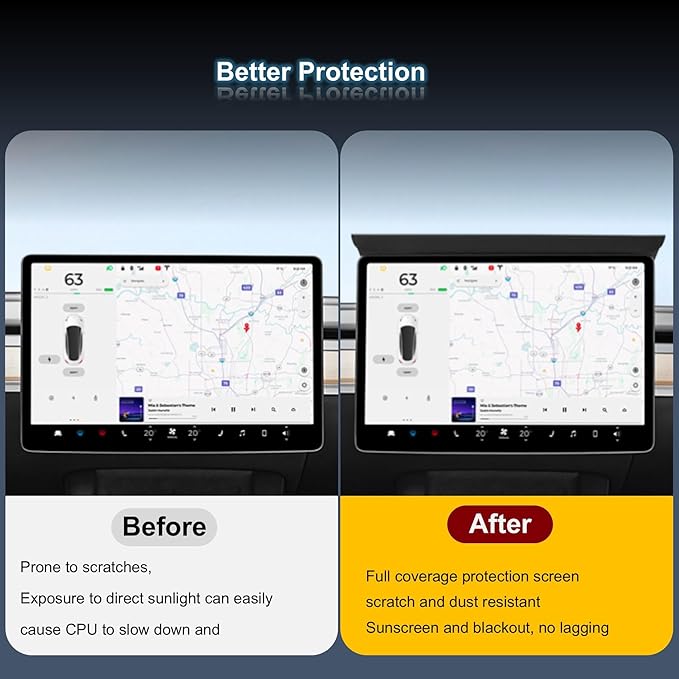 Screen Protector Cover for Tesla Model 3 Highland 2024+ & Model Y Juniper 2025+, Navigation Screen Sun Shade Protector for Tesla Model 3 & Model Y 2017-2024, 15"-15.4" Touchscreen Protection (Black)