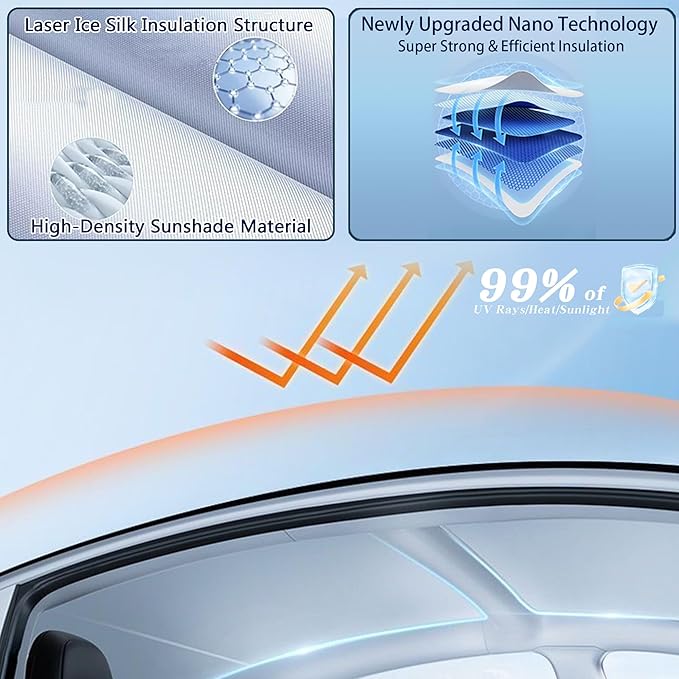 2025 2024 Model 3 Sunshade for Tesla Upgrade,No Sagging No Gaps Insulation Heat & UV Protection Glass Roof Sunshade Highland Accessoires