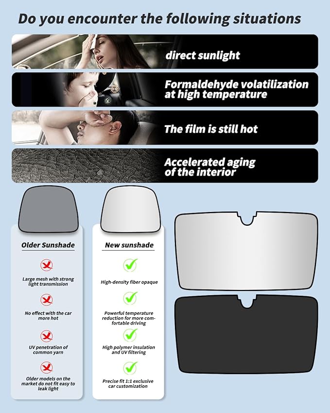 Roof Sunshade, Windshield Sunshade,Rear Windshield Sunshades,Glass Sunroof Shade UV Sun Blocking Heat Shade Comptatible with Tesla Model X