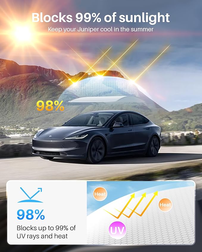 2-Piece Magnetic Sunshade Roof for Tesla Model 3 2020-2026: Premium Graphene Thickened Ice-Film Sunroof Shade, Quick Installation, Superior Heat Insulation & Zero Sagging, Silver
