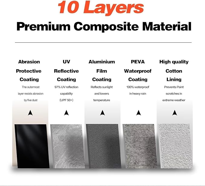 10 Layers Car Cover Custom Fit for Sequoia100% Waterproof All Weather Automobiles, Gift with Towel, Heavy Duty Car Covers for Rain Sun UV Protection with Door Zipper.