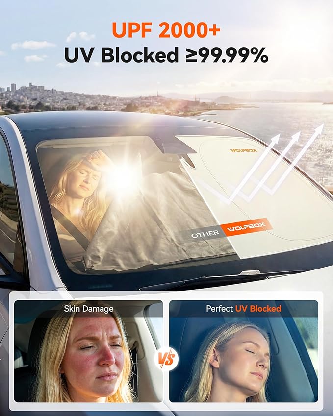 WOLFBOX Foldable Car Windshield Sun Shade Tesla Model Y/Model 3-Advanced Thickened Black Tape Sunshade Cover, Maximum UV Block & Sun Heat Protector Model Y Juniper/Model 3 Highland (56.30''L*37''W)