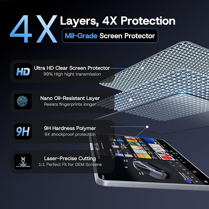 15.4 inch Front Screen Protector for Tesla Model 3/Y Accessories, [Anti-Glare & Anti-Fingerprint] Tempered Glass Screen Protector for Tesla Model Y Standard & Model 3 Highland [Matte] - 1pcs