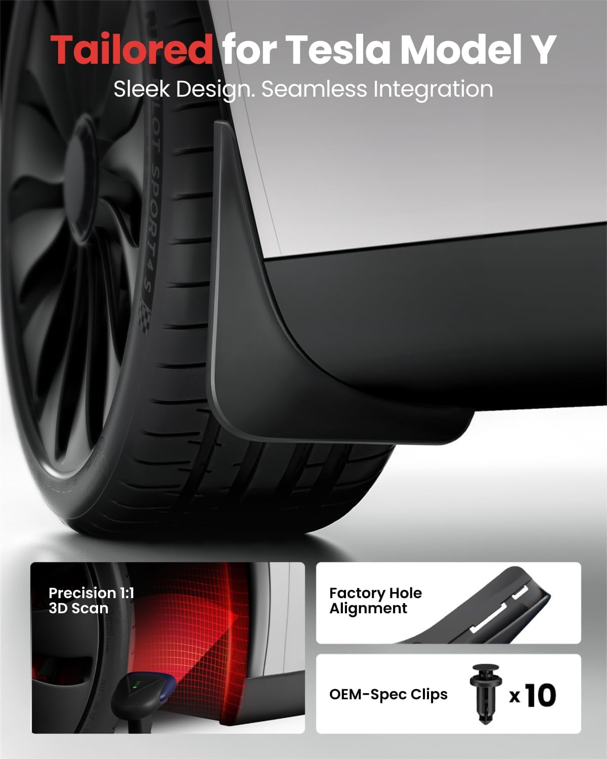 Tesla Model Y Juniper 2025–2026 Mud Flaps Accessories, Set of 4
