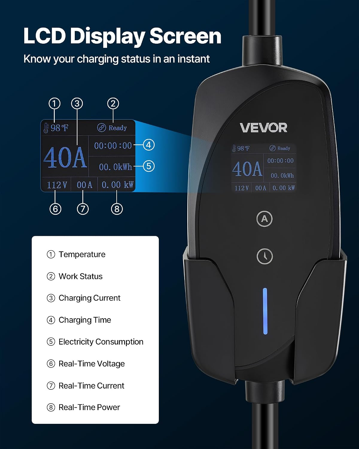 Level 2 Tesla Charger, 40 Amp Adjustable Current, 240V Portable Home Electric Car EV Charger with 25 Ft Charging Cable, NEMA 14-50P Plug, LCD Display, NACS Connector, for Tesla Model Y/X/3/S