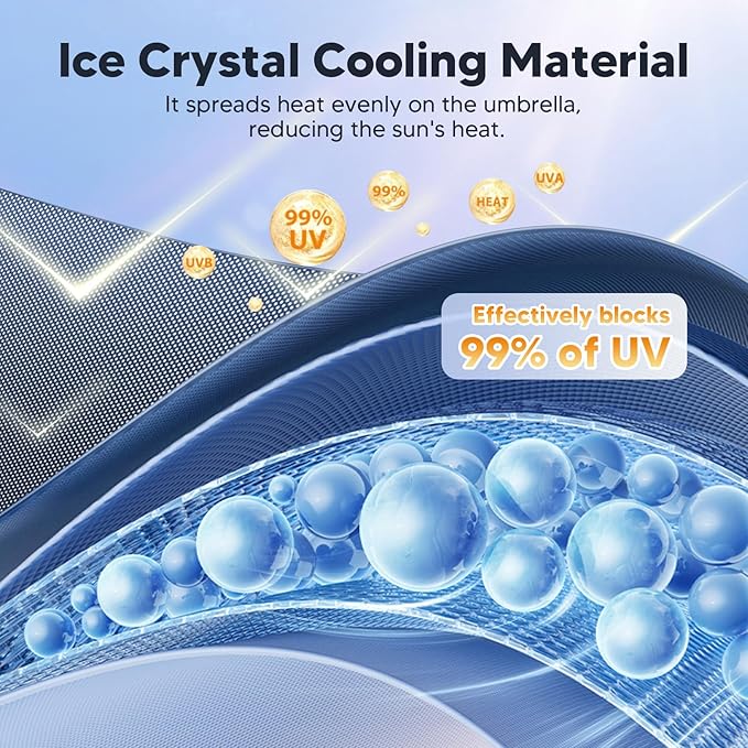 Autorder Windshield Sun Shade Umbrella for 2017-2022 Honda CR-V CRV Accessories,Upgraded Ice Crystal Material,Easy Setup Umbrella Sunshade for Car Windshield,100% Sun Blocking
