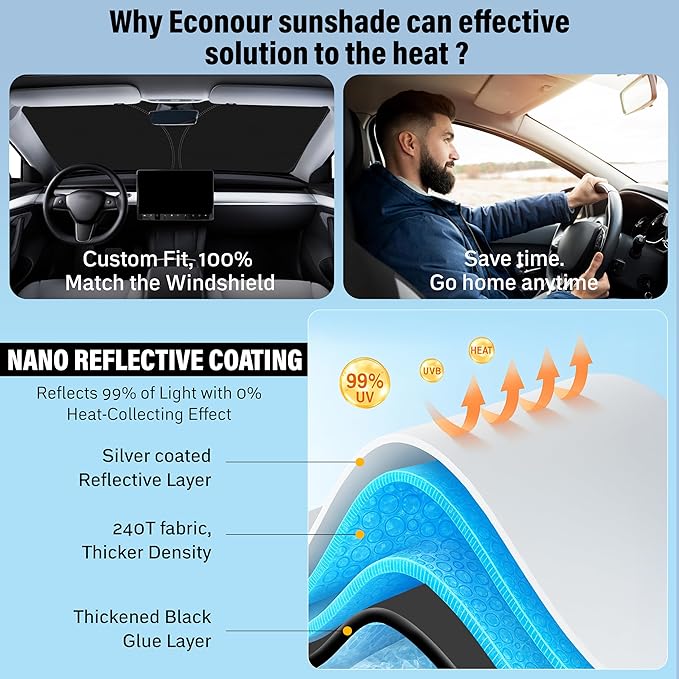 EcoNour Windshield Sun Shade Compatible for Kia EV6 2022–2026 | Crossover Front Window Sunshade | Foldable Sun Visor Protector | UV Protection & Heat Reduction