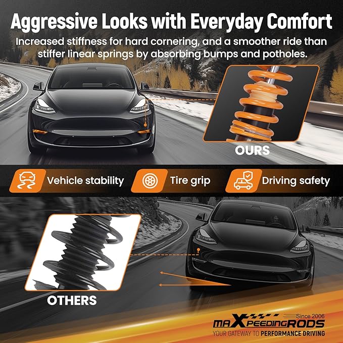 maXpeedingrods Coilover for Tesla model Y 2020+ AWD, 24 Levels Damping Adjustable Coilovers Suspension Kits, Height Adjustable Shock Absorber Struts, C2 Upgraded Series Lowering Kits Gold
