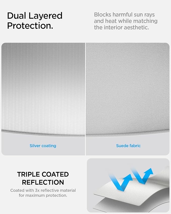 Spigen Double-Layered CryoShade Roof Sunshade for Tesla Model Y Juniper (Only Premium & Performance 2025/2026)