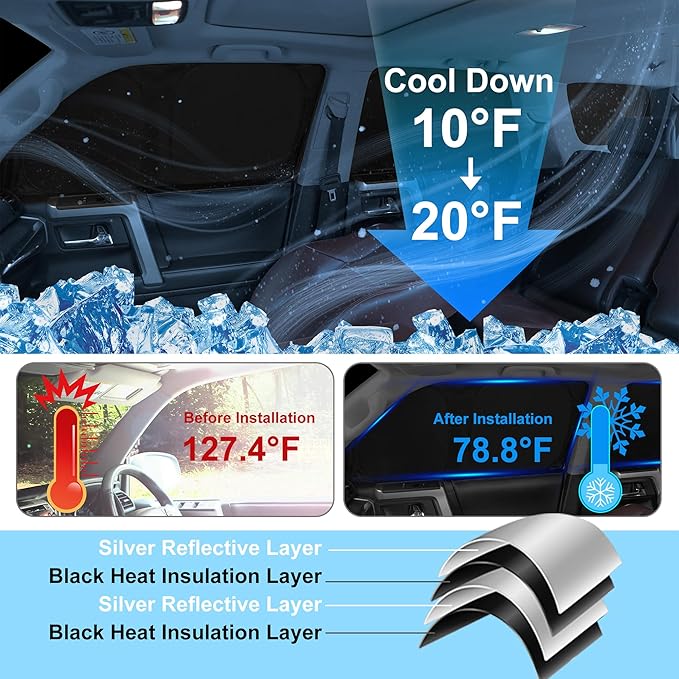 TINGLU Window Shades for Kia Sorento 2016 2017 2018 2019 2020 Accessories Car Side Full Windows Rear Triangular Windshield Sun Shade Sun UV Rays & Privacy Protection for Camping,Napping,Relaxing 8PCS