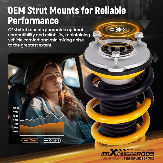 maXpeedingrods Coilover for Tesla model Y 2020+ AWD, 24 Levels Damping Adjustable Coilovers Suspension Kits, Height Adjustable Shock Absorber Struts, C2 Upgraded Series Lowering Kits Gold
