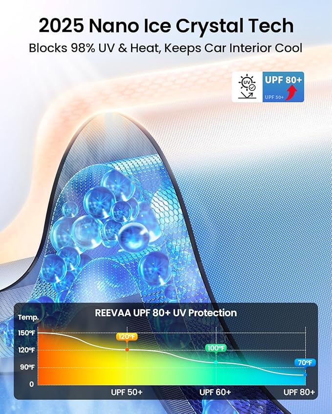 REEVAA Upgraded Windshield Sun Shade for Toyota Tundra 2022-2025 [Tailored Fit, 99% Sun Protection] Protect Interior & Keep Cool, Foldable Sunshade Car Accessories with Storage Bag